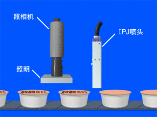 自動流水線配套，高效批量標(biāo)識